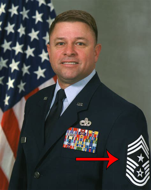 Officer with blue and white patch on both the upper sleeves of the uniform.